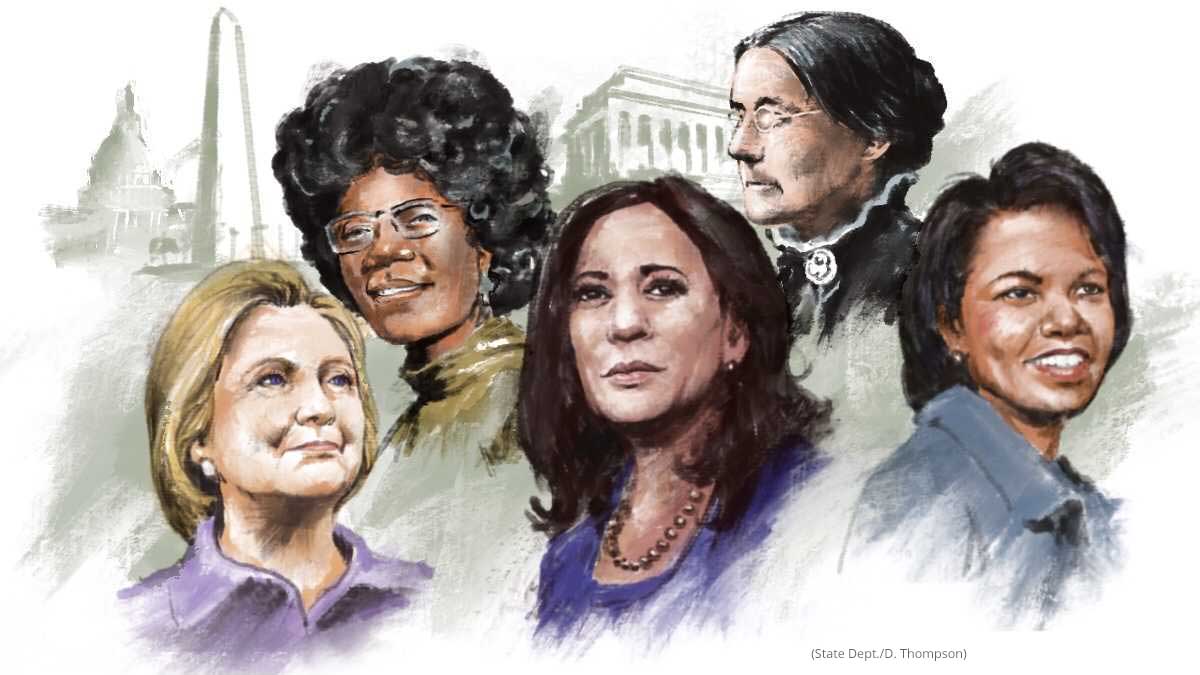 Analyzing the Historical Significance of Women in Politics